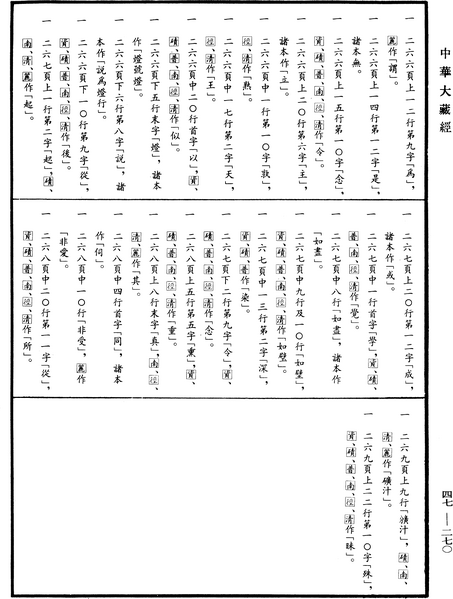 File:《中華大藏經》 第47冊 第270頁.png
