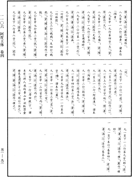 File:《中華大藏經》 第52冊 第093頁.png