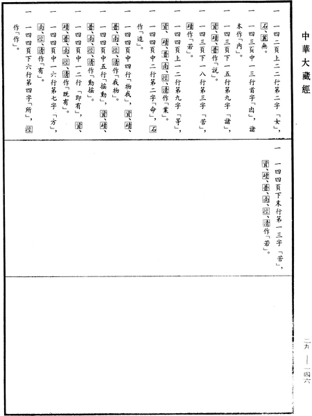 File:《中華大藏經》 第29冊 第0146頁.png