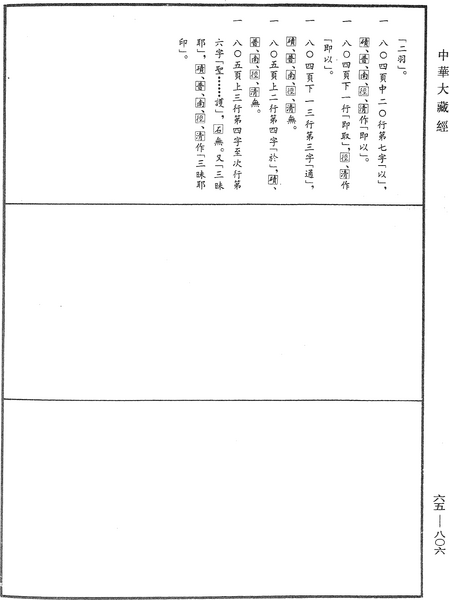 File:《中華大藏經》 第65冊 第0806頁.png