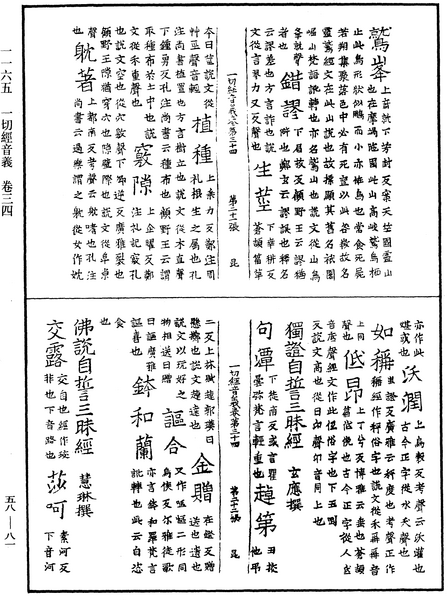 File:《中華大藏經》 第58冊 第0081頁.png