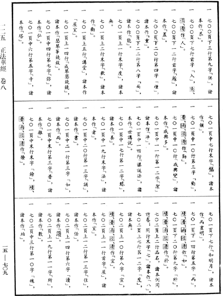 File:《中華大藏經》 第15冊 第709頁.png