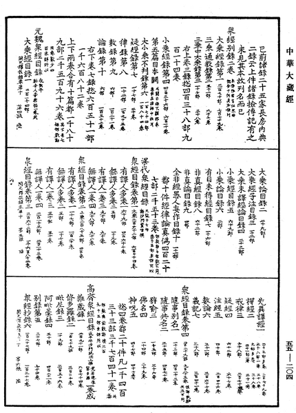 File:《中華大藏經》 第55冊 第204頁.png
