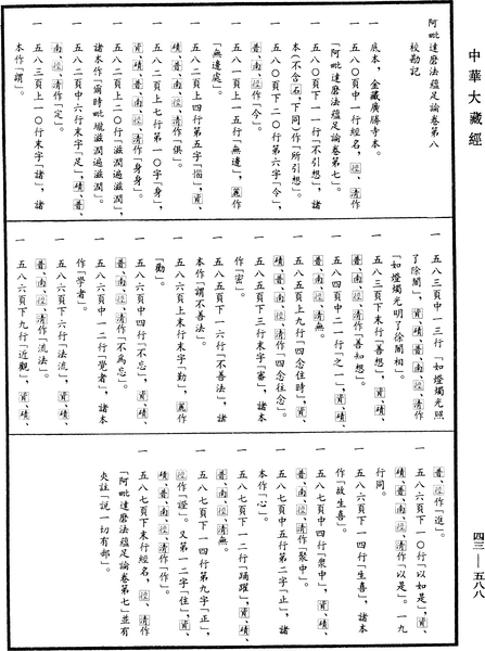 File:《中華大藏經》 第43冊 第588頁.png