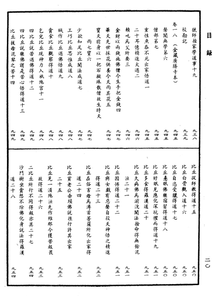 File:《中華大藏經》 第52冊 目録 (20).png