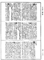 大藏經綱目指要錄《中華大藏經》_第56冊_第0232頁