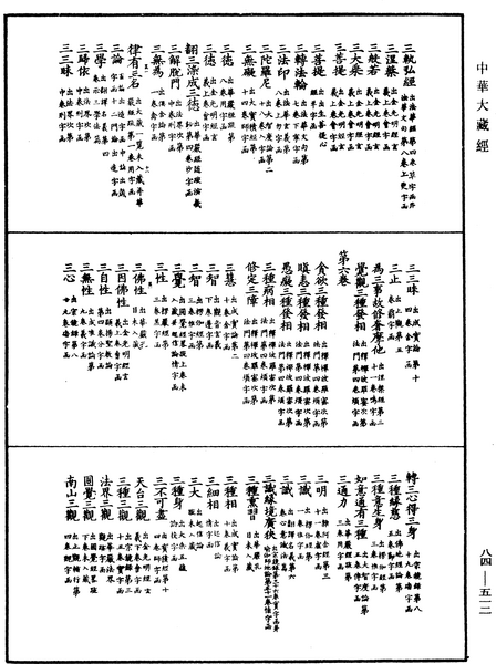 File:《中華大藏經》 第84冊 第0512頁.png