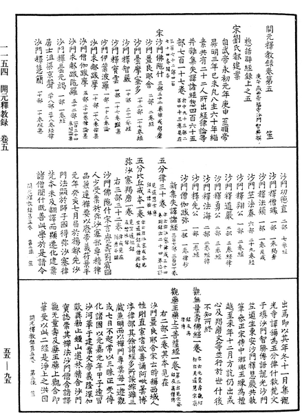 File:《中華大藏經》 第55冊 第095頁.png