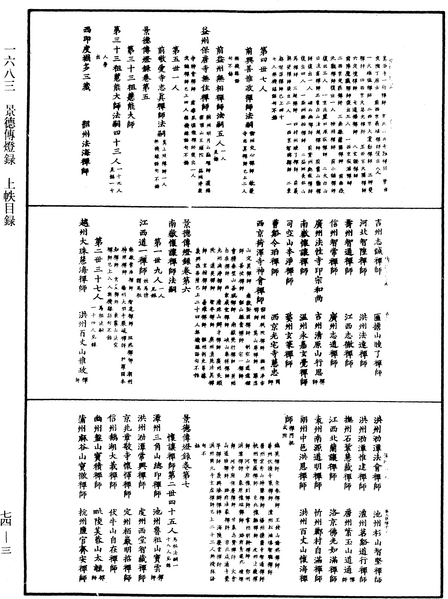 File:《中華大藏經》 第74冊 第003頁.png