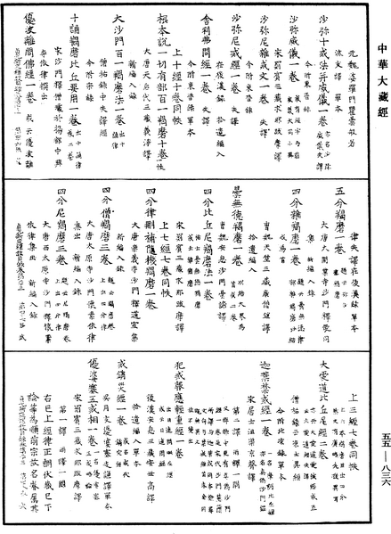 File:《中華大藏經》 第55冊 第836頁.png