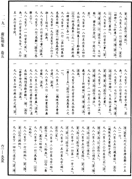 File:《中華大藏經》 第62冊 第0995頁.png