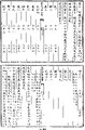 2024年6月9日 (日) 13:04版本的缩略图