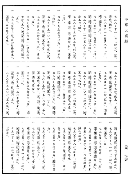 File:《中華大藏經》 第24冊 第736頁.png