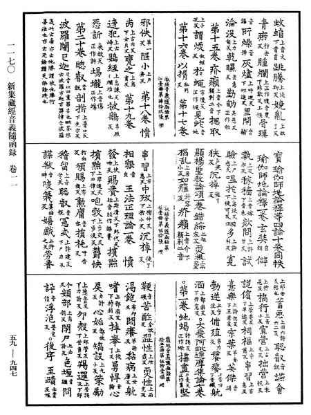 File:《中華大藏經》 第59冊 第0947頁.png