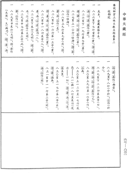 File:《中華大藏經》 第67冊 第832頁.png