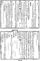 於 2024年6月22日 (六) 09:21 版本的縮圖