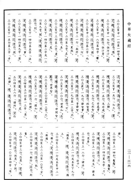 File:《中華大藏經》 第22冊 第316頁.png