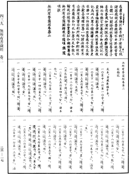 File:《中華大藏經》 第23冊 第017頁.png