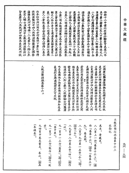 File:《中華大藏經》 第96冊 第094頁.png