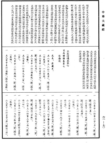 File:《中華大藏經》 第62冊 第0070頁.png