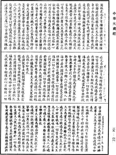 File:《中華大藏經》 第35冊 第0440頁.png
