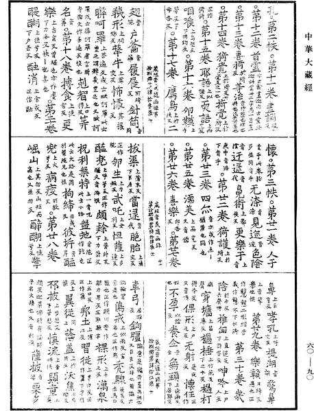 File:《中華大藏經》 第60冊 第0090頁.png