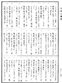 菩薩瓔珞經《中華大藏經》_第21冊_第260頁