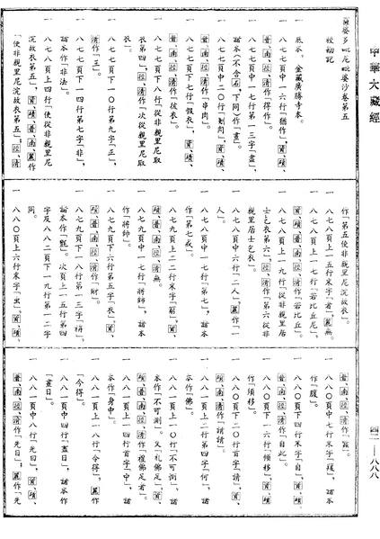 File:《中華大藏經》 第42冊 第888頁.png