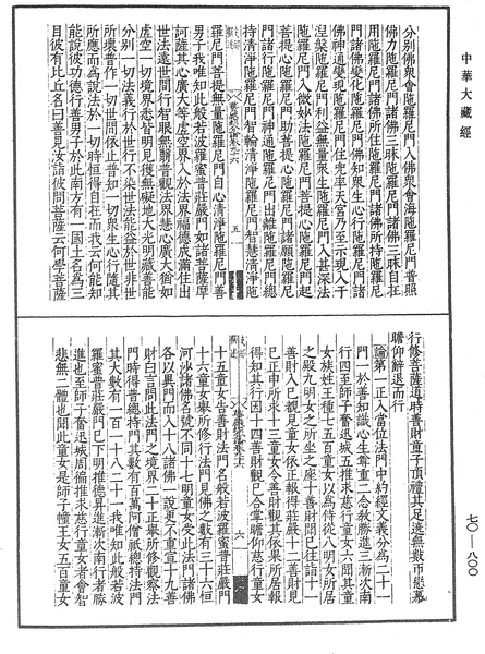 File:《中華大藏經》 第70冊 第0800頁.png