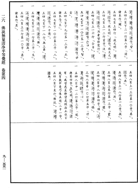 File:《中華大藏經》 第9冊 第0551頁.png