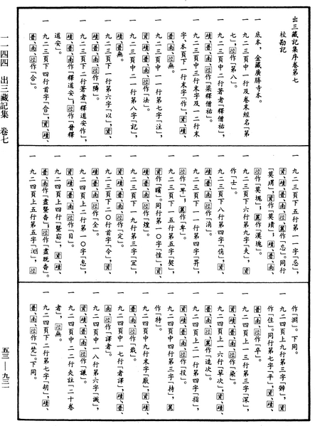 File:《中華大藏經》 第53冊 第931頁.png