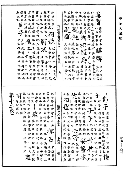 File:《中華大藏經》 第57冊 第0932頁.png
