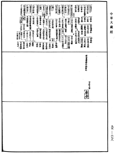 File:《中華大藏經》 第95冊 第678頁.png