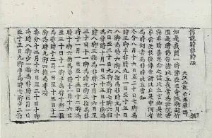 高麗藏K0857 佛說時非時經 1卷.djvu