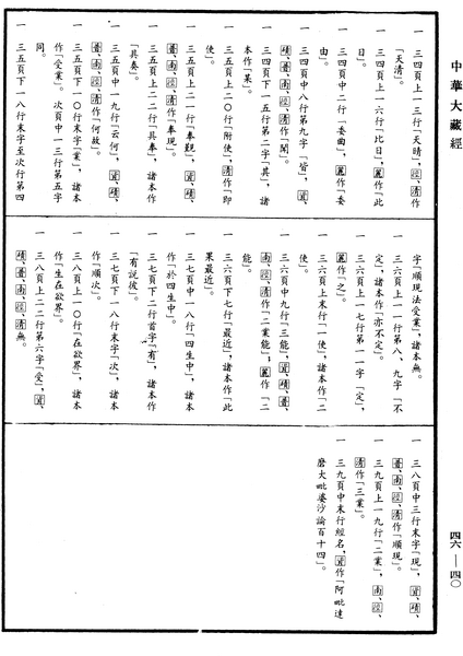 File:《中華大藏經》 第46冊 第0040頁.png