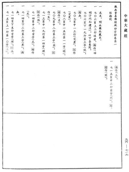 File:《中華大藏經》 第96冊 第716頁.png
