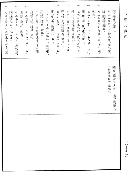 File:《中華大藏經》 第18冊 第738頁.png