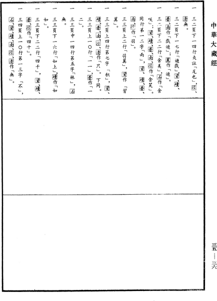 File:《中華大藏經》 第35冊 第0036頁.png