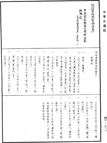 File:《中華大藏經》 第43冊 第312頁.png