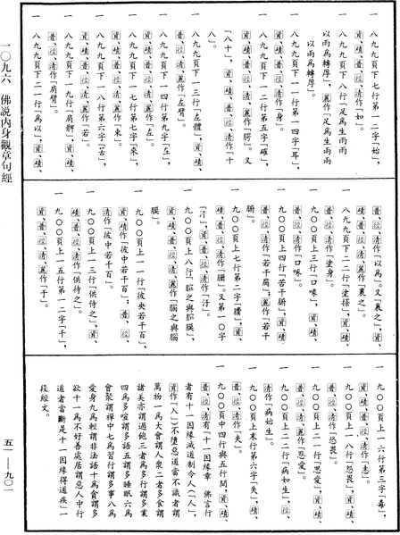 File:《中華大藏經》 第51冊 第901頁.png