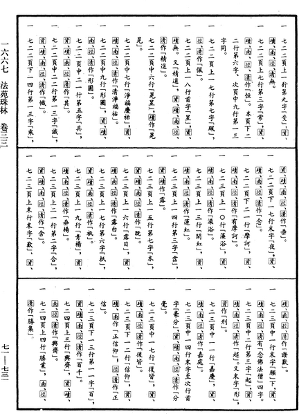 File:《中華大藏經》 第71冊 第731頁.png