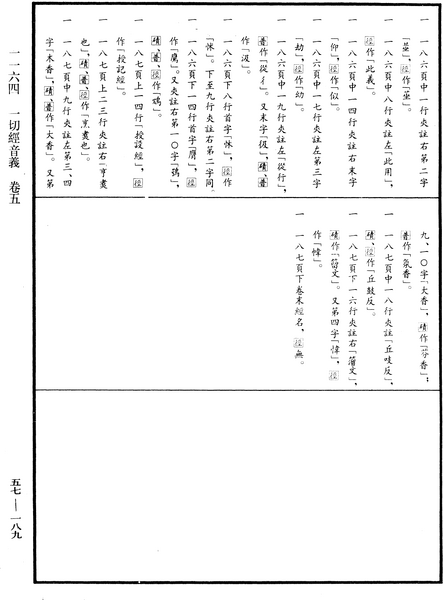 File:《中華大藏經》 第57冊 第0189頁.png