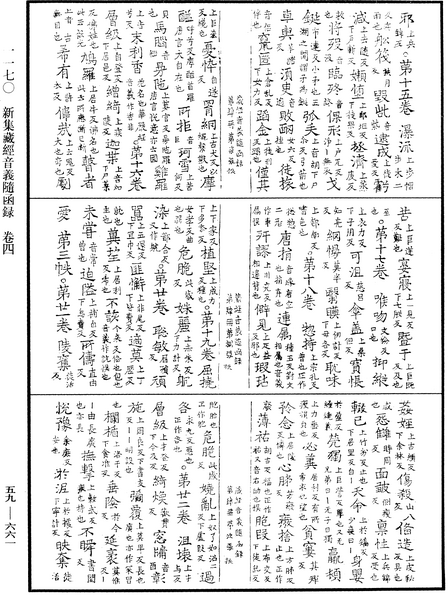 File:《中華大藏經》 第59冊 第0661頁.png