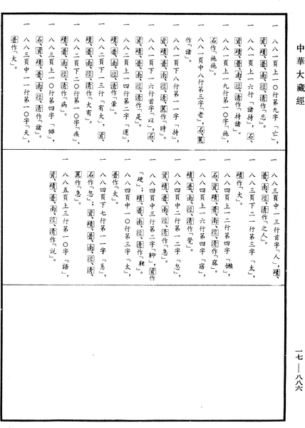 File:《中華大藏經》 第17冊 第886頁.png
