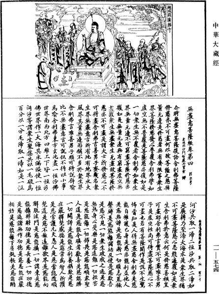 File:《中華大藏經》 第11冊 第574頁.png