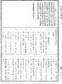 阿毗達磨識身足論《中華大藏經》_第43冊_第836頁