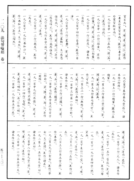 File:《中華大藏經》 第52冊 第201頁.png