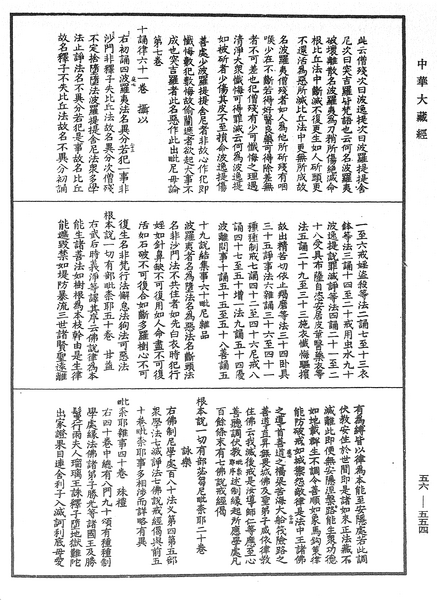 File:《中華大藏經》 第56冊 第0554頁.png