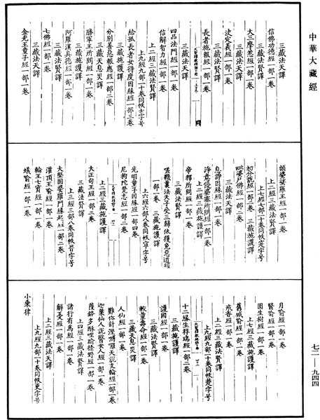 File:《中華大藏經》 第72冊 第944頁.png