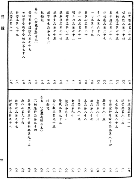 File:《中華大藏經》 第49冊 目録 (3).png